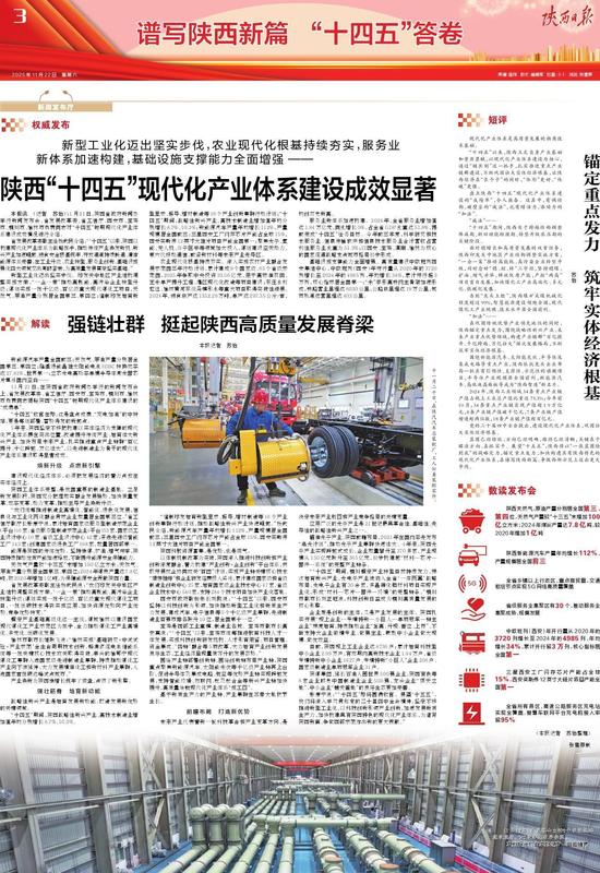 谱写陕西新篇 “十四五”答卷-陕西日报数字报-群众新闻网